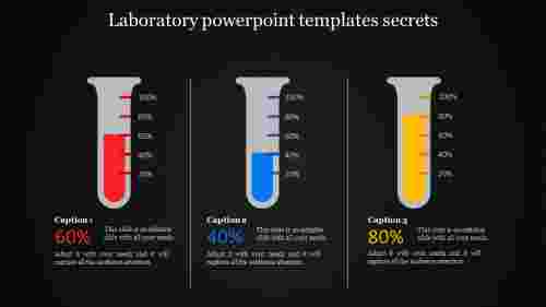 laboratory powerpoint templates-Laboratory powerpoint templates secrets